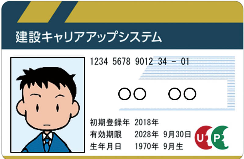 建設キャリアアップシステムに使用されるカード見本画像。
