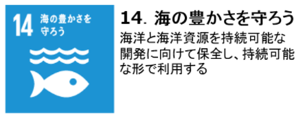 SDGs：14海の豊かさを守ろうのロゴマーク