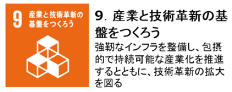 SDGs：9産業と技術革新の基盤をつくろうのロゴマーク
